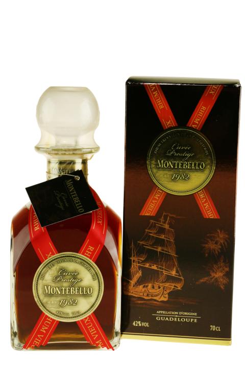 Montebello Rhum Vieux Cuvee Prestige 1982 Rom Montebello Rhum Vieux Cuvee Prestige 1982 Rom