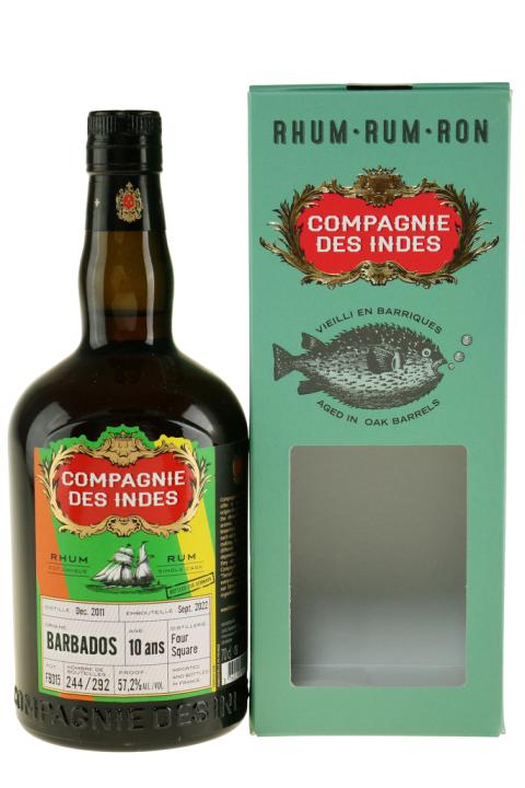 CDI Barbados Foursquare FBD15 Btld for DK 2022 Rom CDI Barbados Foursquare FBD15 Btld for DK 2022 Rom