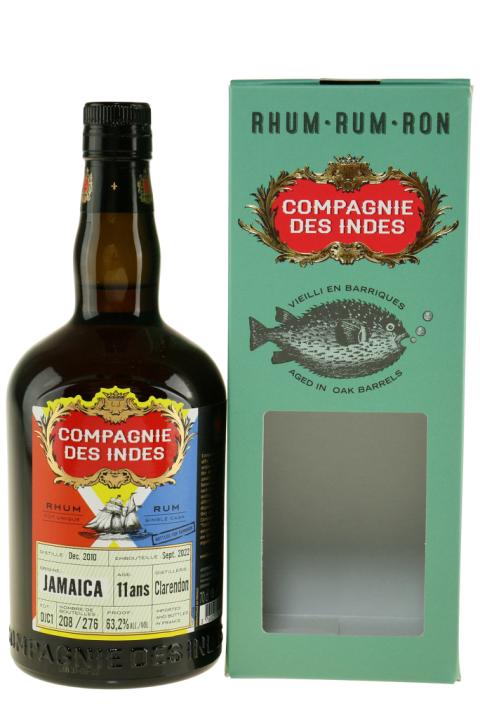 CDI Clarendon Jamaica DJC1 Btld for Denmark 2022 Rom CDI Clarendon Jamaica DJC1 Btld for Denmark 2022 Rom