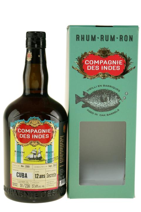 CDI Secrete Cuba CD132 Btld for Denmark 2022 Rom CDI Secrete Cuba CD132 Btld for Denmark 2022 Rom