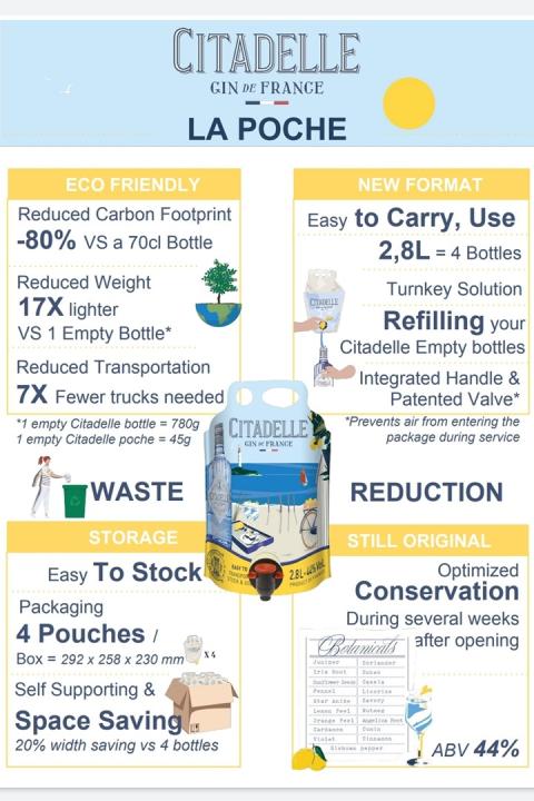 Citadelle Gin ECO Pouch Gin Citadelle Gin ECO Pouch Gin